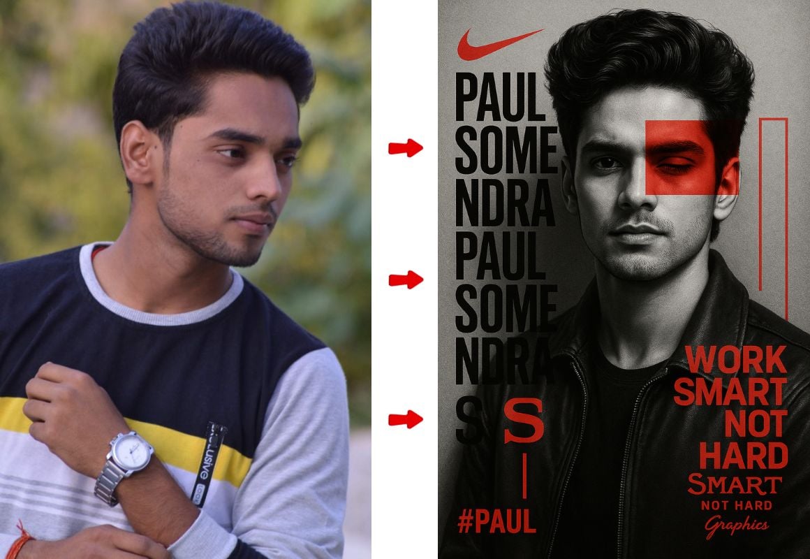 Viral Instagram ChatGPT Photo Editing Prompts